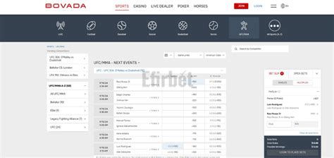 mma bovada|UFC 256: Get the Latest Odds for MMA Betting .